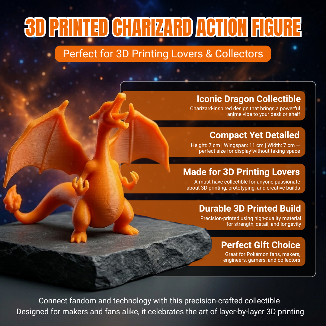 3D Printed Charizard Action Figure & Card | Mini Dragon Collectible (7 cm) | Pokemon Inspired Desk Toy | Perfect for 3D Printing Lovers & Collectors - Image 3